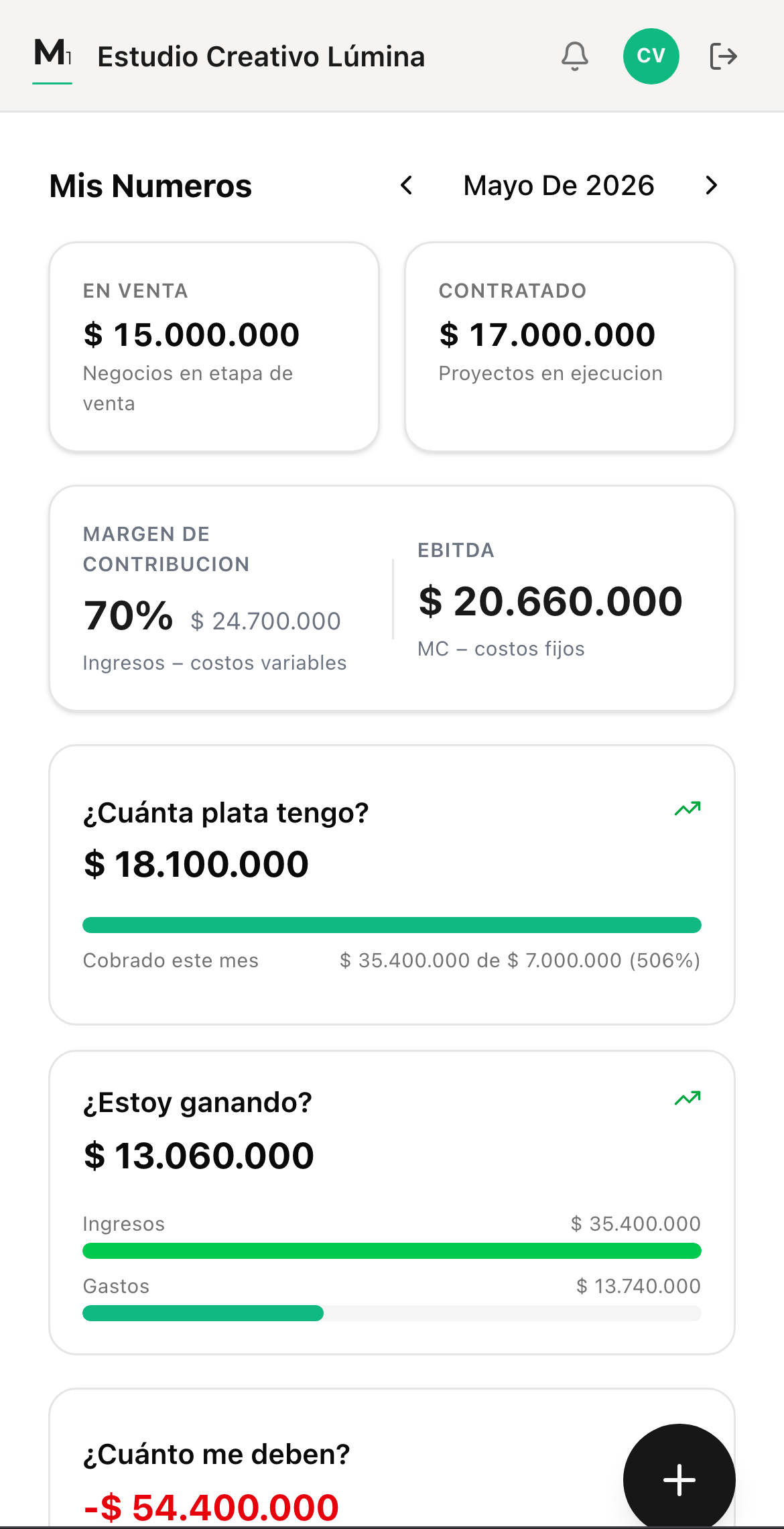MéTRIK ONE — Mis Números desde el celular del fundador